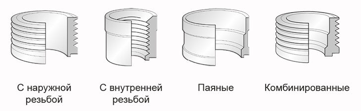 Присоединения SWEP B86