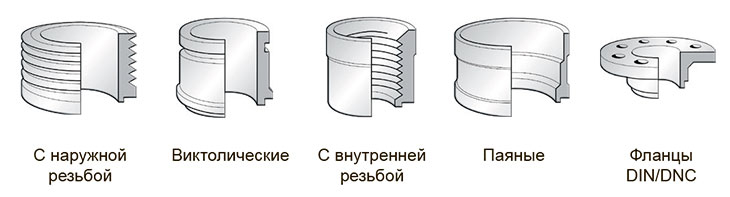 Присоединения SWEP B50