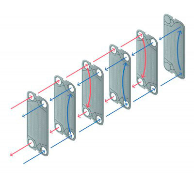 Принцип работы