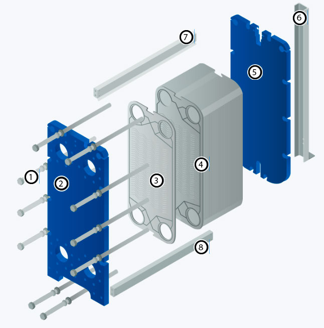 Структура Ридан НН№08