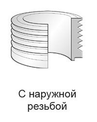 Присоединения SWEP B17
